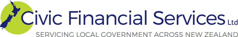 Civic Financial Services Ltd
